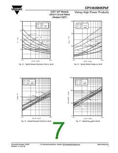 浏览型号CPV363M4KPBF的Datasheet PDF文件第7页