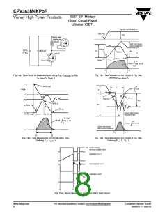 浏览型号CPV363M4KPBF的Datasheet PDF文件第8页