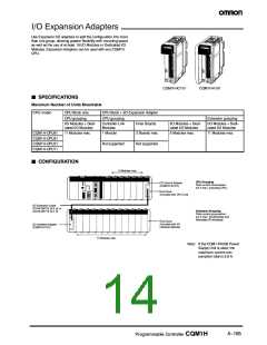 浏览型号CQM1-PA216的Datasheet PDF文件第14页