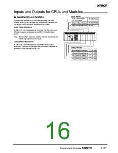 浏览型号CQM1-PA216的Datasheet PDF文件第16页