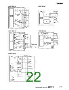 浏览型号CQM1-PA216的Datasheet PDF文件第22页
