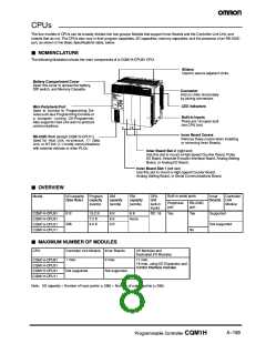 浏览型号CQM1-PA216的Datasheet PDF文件第8页