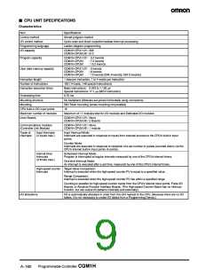 浏览型号CQM1-PA216的Datasheet PDF文件第9页