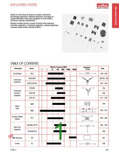 浏览型号DS306-55Y5S222M50的Datasheet PDF文件第1页