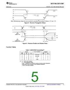 浏览型号DS75176BMX/NOPB的Datasheet PDF文件第5页