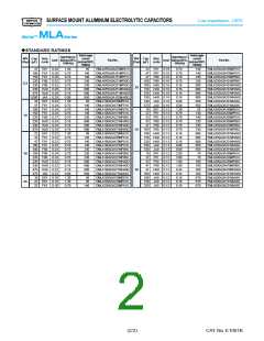 浏览型号EMLA6R3ADA151MF61G的Datasheet PDF文件第2页