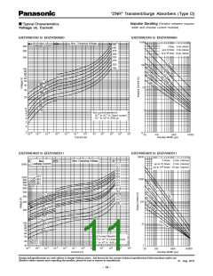 浏览型号ERZ-V10D271的Datasheet PDF文件第11页