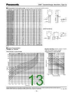 浏览型号ERZ-V10D271的Datasheet PDF文件第13页