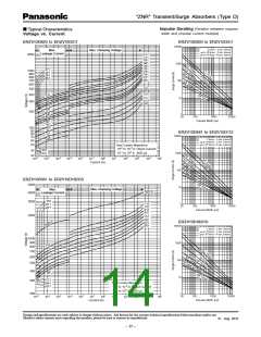 浏览型号ERZ-V10D271的Datasheet PDF文件第14页