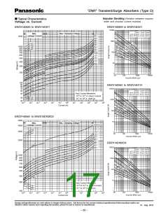 浏览型号ERZ-V10D271的Datasheet PDF文件第17页