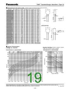 浏览型号ERZ-V10D271的Datasheet PDF文件第19页