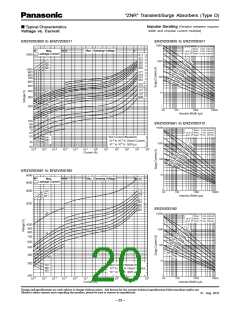 浏览型号ERZ-V10D271的Datasheet PDF文件第20页