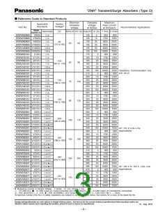 浏览型号ERZ-V10D271的Datasheet PDF文件第3页