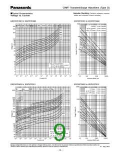浏览型号ERZ-V10D271的Datasheet PDF文件第9页