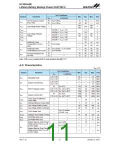 浏览型号HT45FH4M的Datasheet PDF文件第11页
