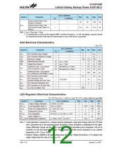 浏览型号HT45FH4M的Datasheet PDF文件第12页