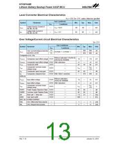 浏览型号HT45FH4M的Datasheet PDF文件第13页