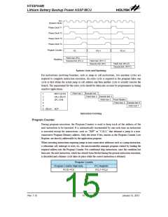 浏览型号HT45FH4M的Datasheet PDF文件第15页