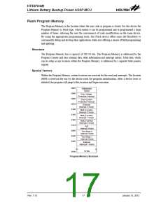 浏览型号HT45FH4M的Datasheet PDF文件第17页