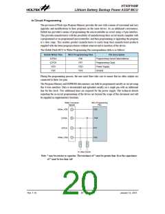 浏览型号HT45FH4M的Datasheet PDF文件第20页