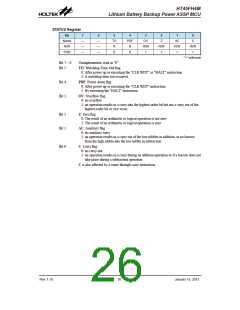 浏览型号HT45FH4M的Datasheet PDF文件第26页