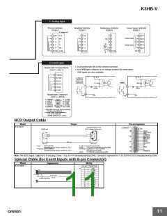 浏览型号K34-C1的Datasheet PDF文件第11页
