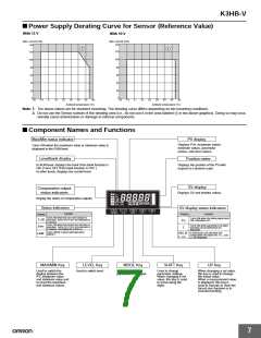 浏览型号K34-C1的Datasheet PDF文件第7页