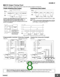 浏览型号K34-C1的Datasheet PDF文件第8页