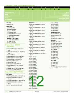 浏览型号K9F4G08U0D-SIB0000的Datasheet PDF文件第12页