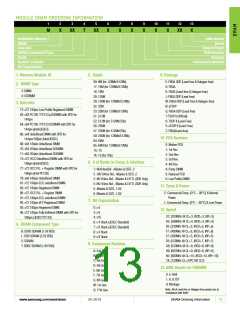 浏览型号K9F4G08U0D-SIB0000的Datasheet PDF文件第13页