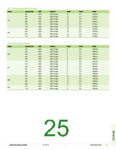 浏览型号K9F4G08U0D-SIB0000的Datasheet PDF文件第25页