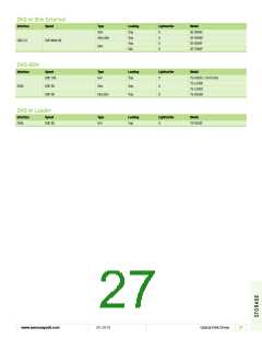浏览型号K9F4G08U0D-SIB0000的Datasheet PDF文件第27页