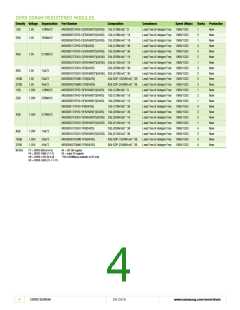 浏览型号K9F4G08U0D-SIB0000的Datasheet PDF文件第4页