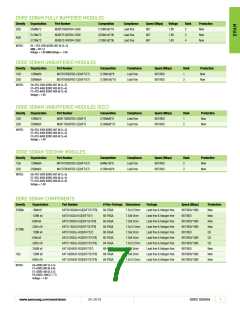 浏览型号K9F4G08U0D-SIB0000的Datasheet PDF文件第7页