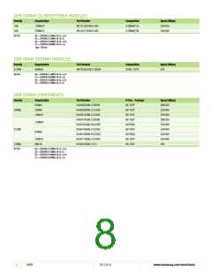 浏览型号K9F4G08U0D-SIB0000的Datasheet PDF文件第8页