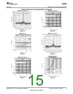 浏览型号LM3886T/NOPB的Datasheet PDF文件第15页