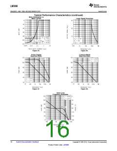 浏览型号LM3886T/NOPB的Datasheet PDF文件第16页