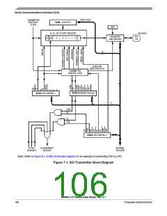 浏览型号MC68HC11E1CFNE2的Datasheet PDF文件第106页