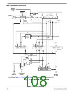浏览型号MC68HC11E1CFNE2的Datasheet PDF文件第108页