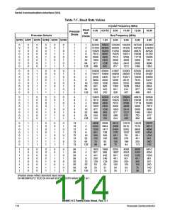 浏览型号MC68HC11E1CFNE2的Datasheet PDF文件第114页