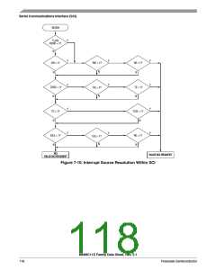 浏览型号MC68HC11E1CFNE2的Datasheet PDF文件第118页