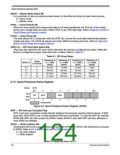 浏览型号MC68HC11E1CFNE2的Datasheet PDF文件第124页