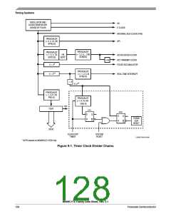 浏览型号MC68HC11E1CFNE2的Datasheet PDF文件第128页