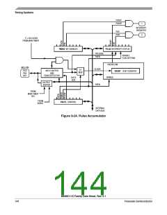 浏览型号MC68HC11E1CFNE2的Datasheet PDF文件第144页