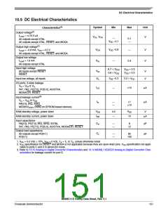 浏览型号MC68HC11E1CFNE2的Datasheet PDF文件第151页