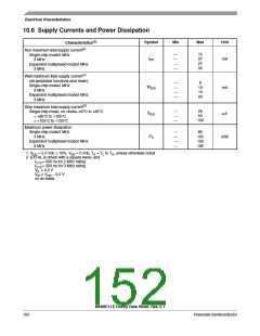 浏览型号MC68HC11E1CFNE2的Datasheet PDF文件第152页