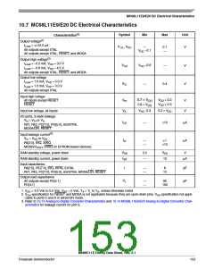 浏览型号MC68HC11E1CFNE2的Datasheet PDF文件第153页