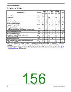 浏览型号MC68HC11E1CFNE2的Datasheet PDF文件第156页