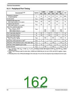 浏览型号MC68HC11E1CFNE2的Datasheet PDF文件第162页