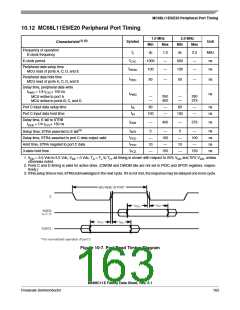 浏览型号MC68HC11E1CFNE2的Datasheet PDF文件第163页
